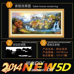 鉆石畫 點(diǎn)亮家居藝術(shù)，開啟財(cái)富新篇章